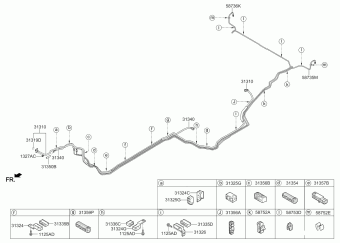 Sorento 14.02.2020 2020