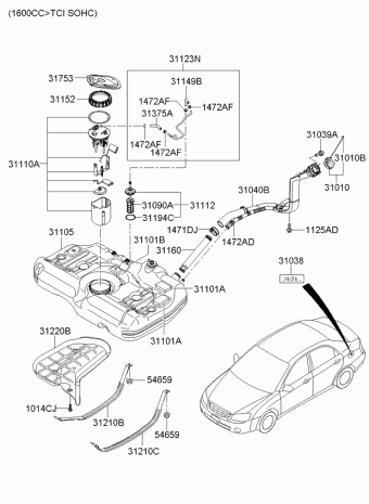 Cerato 25.06.2007 2008