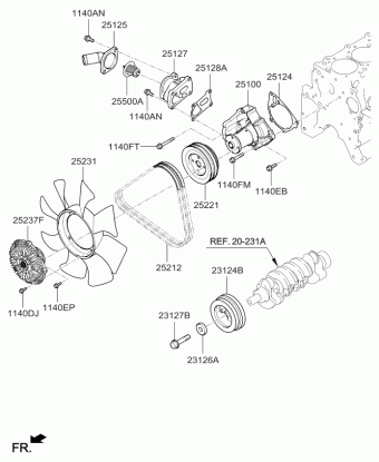 Bongo 3 (1ton/1,4ton) 24.03.2010 2011