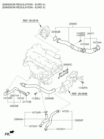 Sportage 18.05.2011 2012