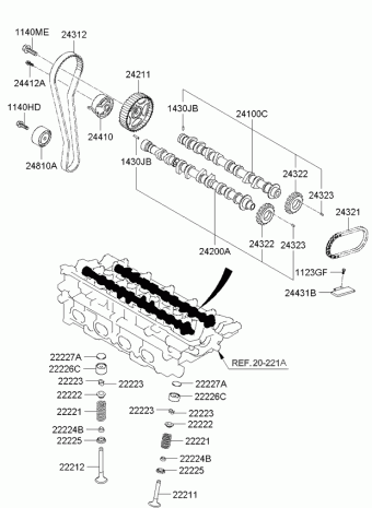 Sportage 01.11.2007 2008