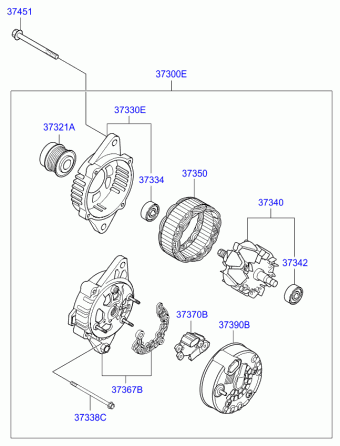 OPTIMA 14 (2013-2015) 2013 2015