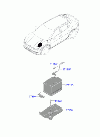 EV6 21 (2022-2023) 2022 2023