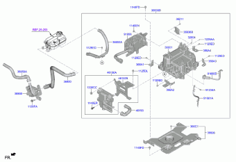 Sorento Hybrid 30.06.2023 2023