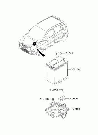 Picanto 10.01.2009 2009