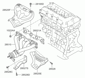 Cerato 03.03.2010 2010
