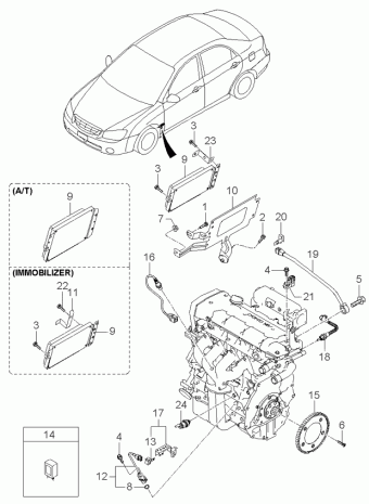 Cerato 24.02.2006 2006