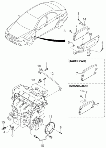 Cerato 17.08.2006 2006