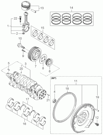 SMA 03.03.2003 2003