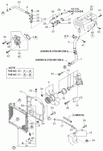 Sportage 19.07.1999 2000