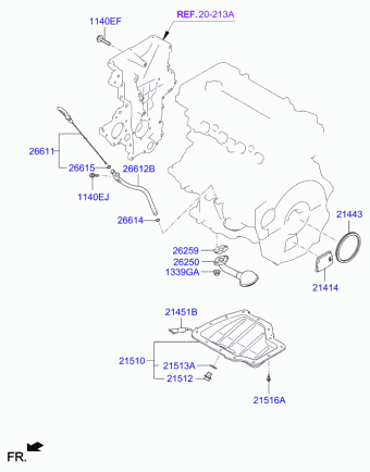 Ceed 08.06.2022 2022