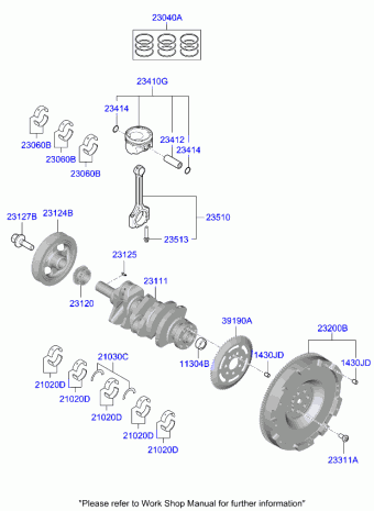 Ceed 11.05.2021 2021