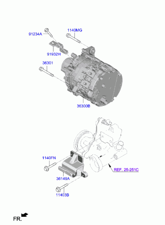 Ceed 11.05.2021 2021