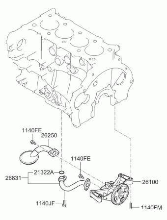 Sportage 02.07.2012 2012