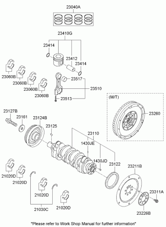 Sportage 02.07.2012 2012