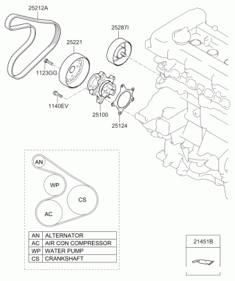 Sportage 21.02.2012 2012