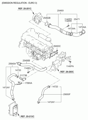 Sportage 02.07.2012 2012