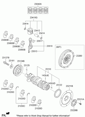 Sportage 11.05.2015 2015