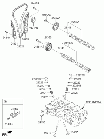 CEED 10 (2010-) 2009 2010