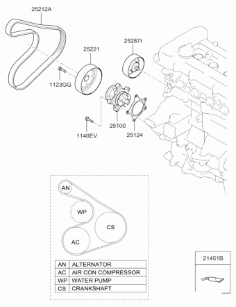 CEED 10 (2010-) 2009 2010