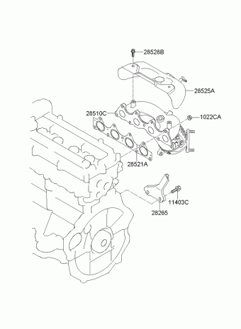 CEED 10 (2010-) 2009 2010