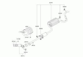 CEED 10 (2010-) 2009 2010