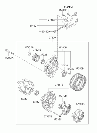 CEED 10 (2010-) 2009 2010