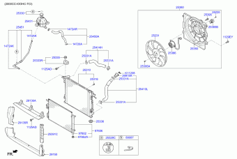 Sportage 30.11.2018 2019