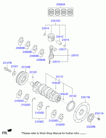 SPORTAGE 19 (SLOVAKIA PLANT-RUS) (2018-2021) 2018 2021