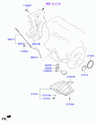 Ceed 29.11.2021 2022