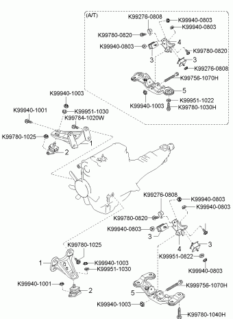Potentia 1995 1997