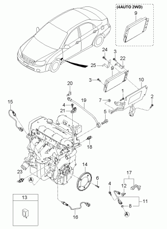 Cerato 04.02.2004 2004