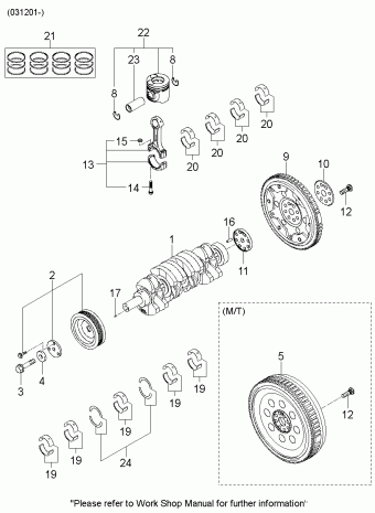 Sorento 11.02.2003 2003