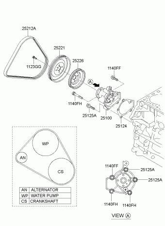 Sportage 02.06.2009 2010