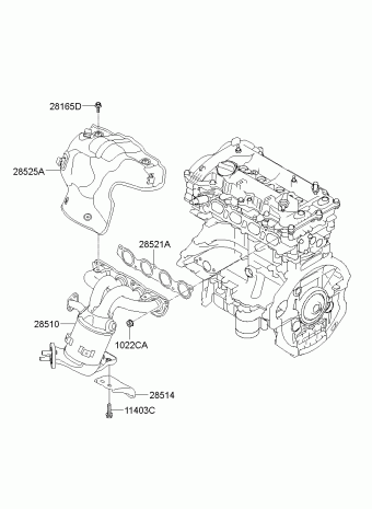 Niro 27.06.2016 2017