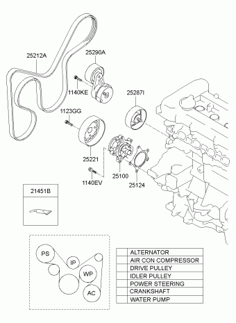 Cerato 28.11.2006 2007