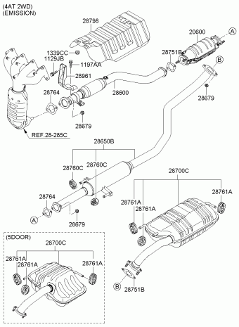Cerato 2006 2008