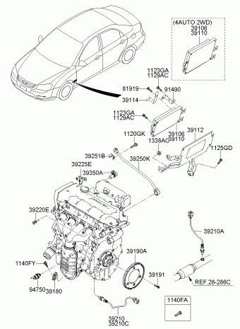 Cerato 2006 2008