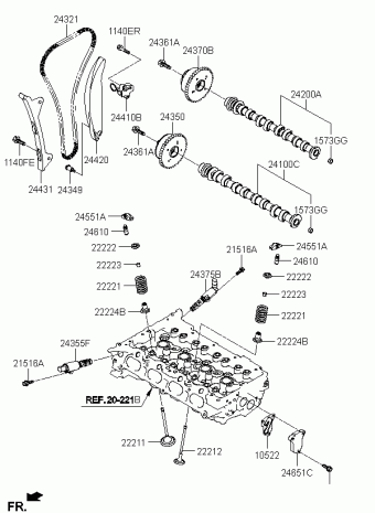 Cerato 20.11.2017 2017