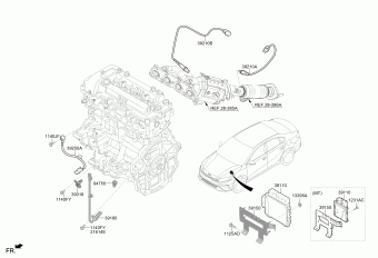 Cerato 20.10.2021 2022