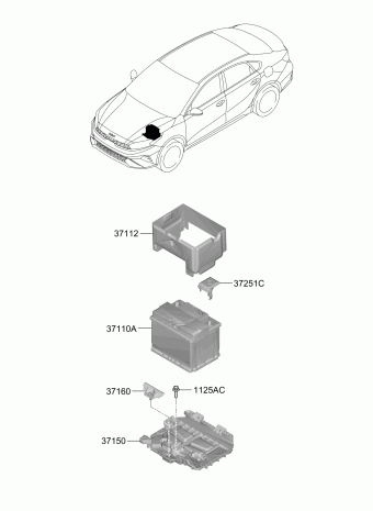 Cerato 13.09.2021 2022