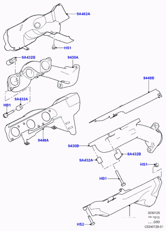 3. Powertrain | Land Rover Range Rover (GCAT) 2013- 3.0L DOHC GDI