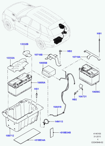 Range Rover Sport (GCAT) 2014- RHD