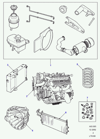 Range Rover Classic MY1992-MY1994 1994 AAG001 - Solihull Plant Built