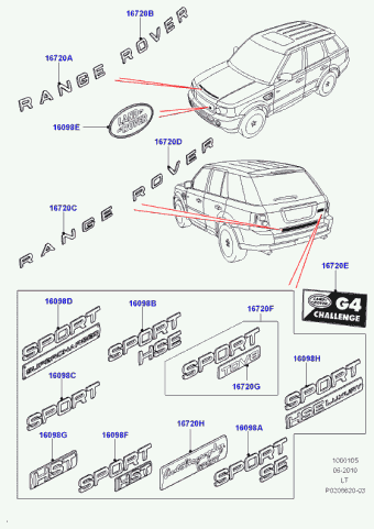 Range Rover Sport (GCAT) 2010-2013 3.6L V8 32V DOHC EFi Diesel Lion