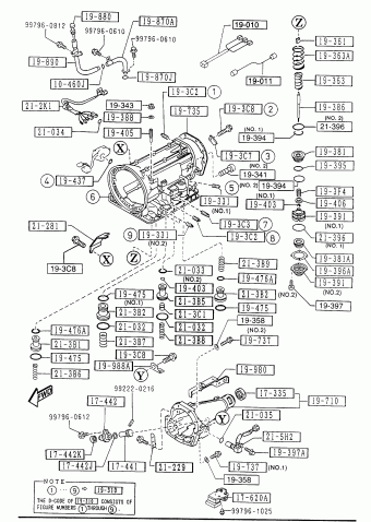 MPV WAGON GASOLINE