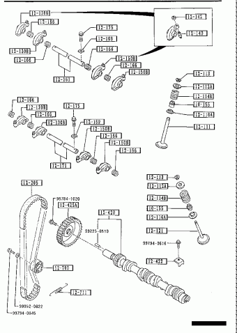 121 HATCHBACK 3-DOOR