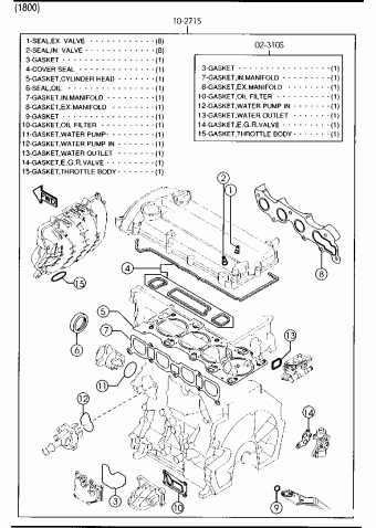 1. GASOLINE-ENGINE 4-CYLINDER TRANSMISSION | Mazda MX-5 Europe 