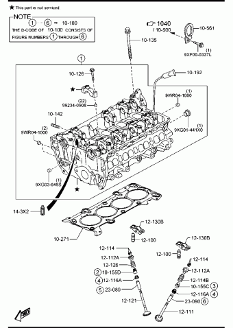 MX-5 GASOLINE 2000