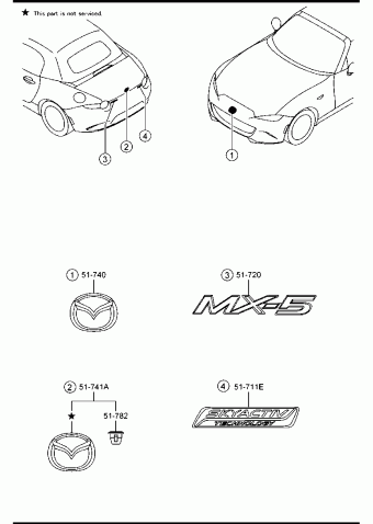 MX-5 Europe 05.2015